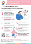 Эстафета Мои финансы