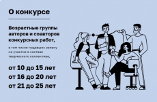 Конкурс «Вместе против коррупции!»