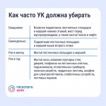 Как навести порядок в подъезде