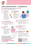 Эстафета Мои финансы