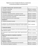 Информация о порядке сдачи и денежном вознаграждении за добровольно сданные незаконно хранящиеся предметы вооружения